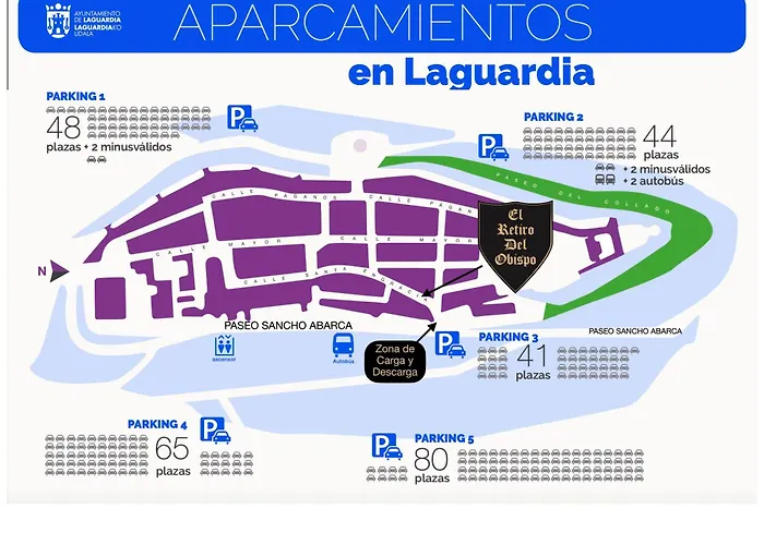 Hostal El Retiro del Obispo La Guardia